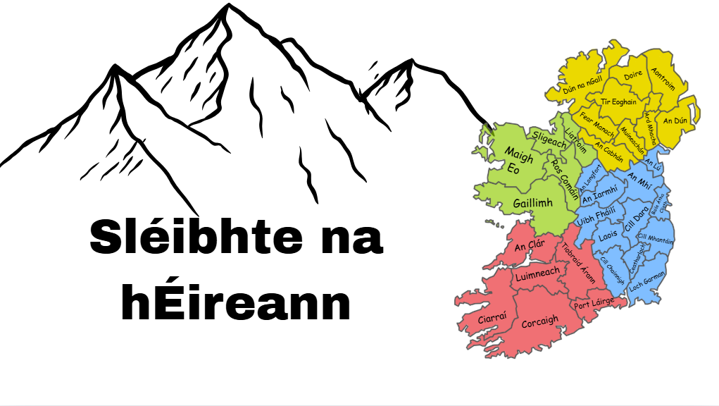 Sléibhte na hÉireann TÍR E Presentation do Rang 5–6 OSIE