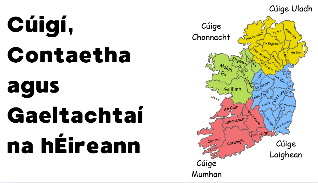 Cúigí, Contaetha agus Gaeltachtaí na hÉireann TÍR E. Presentation Rang 5-6